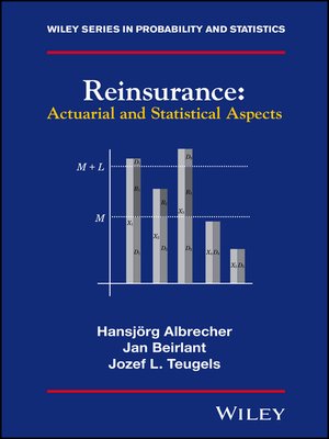 cover image of Reinsurance